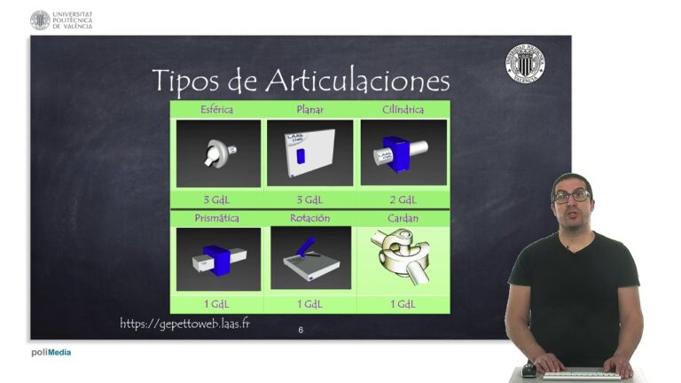 Tipos de Articulaciones en Robótica: Guía Esencial