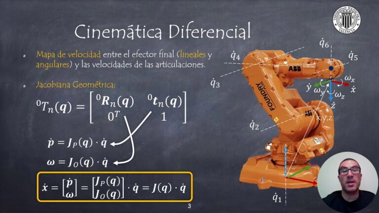 Optimización del Jacobiano en Robótica