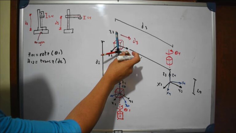 Ejercicios Resueltos de Robótica para Aprender Eficazmente