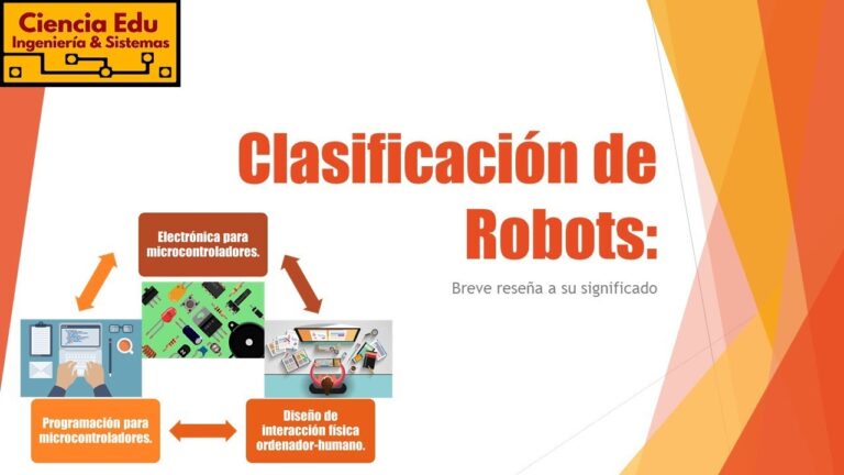 Revolución de la Generación Robótica: Innovaciones y Futuro