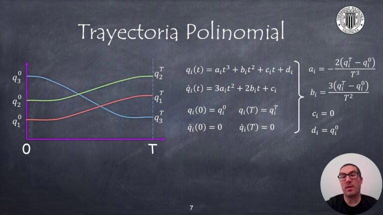 Optimización de Trayectorias en Robótica