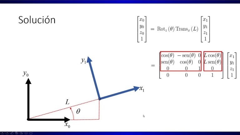 Optimizaci&oacute;n de Matrices Homog&eacute;neas en Rob&oacute;tica