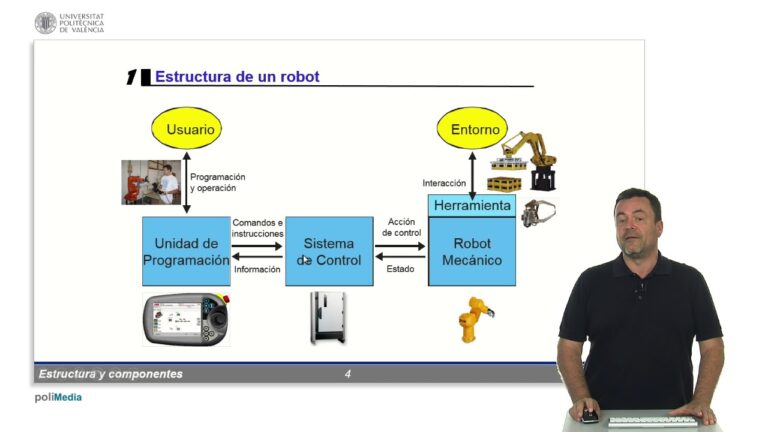 Estructuras Innovadoras para Robótica