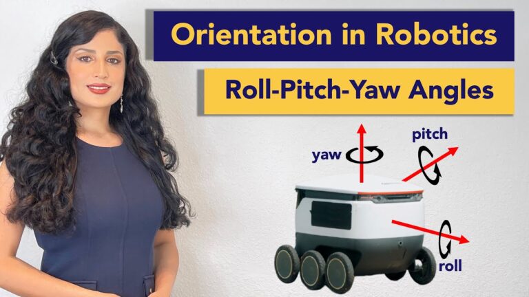 Optimización del Control de Roll, Pitch y Yaw en Robótica