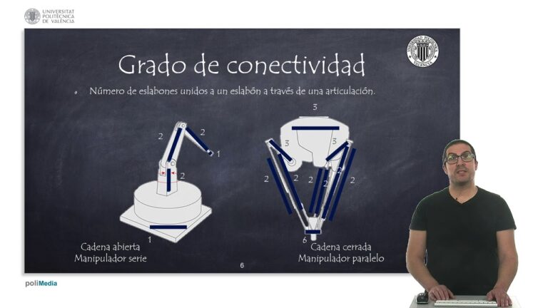 Avances en Robotica Manipuladores: Innovaciones y Aplicaciones
