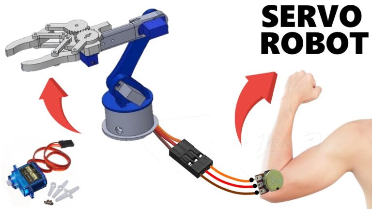 Avances en Servomotores para Robótica