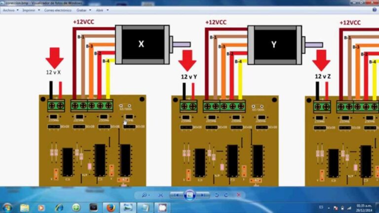 Optimización de CNC: Robótica y Electrónica en la Industria