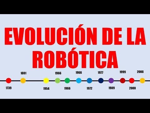 Revolución Industrial Robótica: Transformando el Futuro del Trabajo