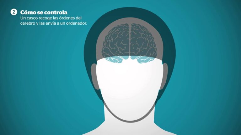 Infografía Robótica: Innovaciones y Tendencias Clave