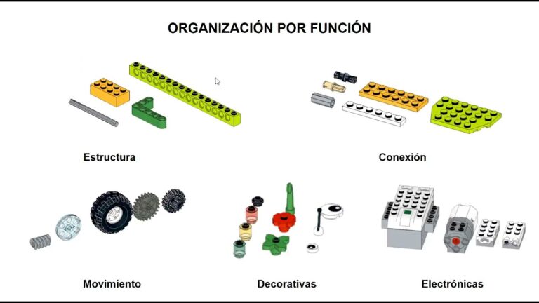 Innovaci&oacute;n en Educaci&oacute;n: Robotica con Lego WeDo