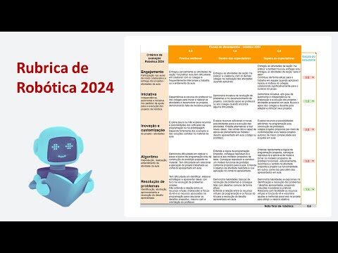 Transformando la Educación con la Rubrica Robótica