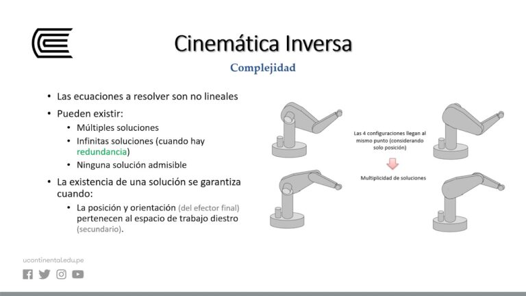 Cinemática Inversa en Robótica: Fundamentos y Aplicaciones