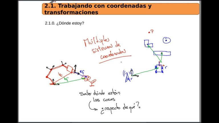 Optimizaci&oacute;n de Sistemas de Coordenadas en Rob&oacute;tica